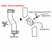 40MM blue Water Temperature Temp Sensor Gauge Radiator Hose Joint Pipe Adapter - CHR Racing